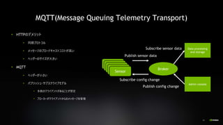 60
MQTT(Message Queuing Telemetry Transport)
HTTPのデメリット
同期プロトコル
メッセージのブロードキャストコストが高い
ヘッダーのサイズが大きい
MQTT
ヘッダーが小さい
パブリッシュ・サブス...