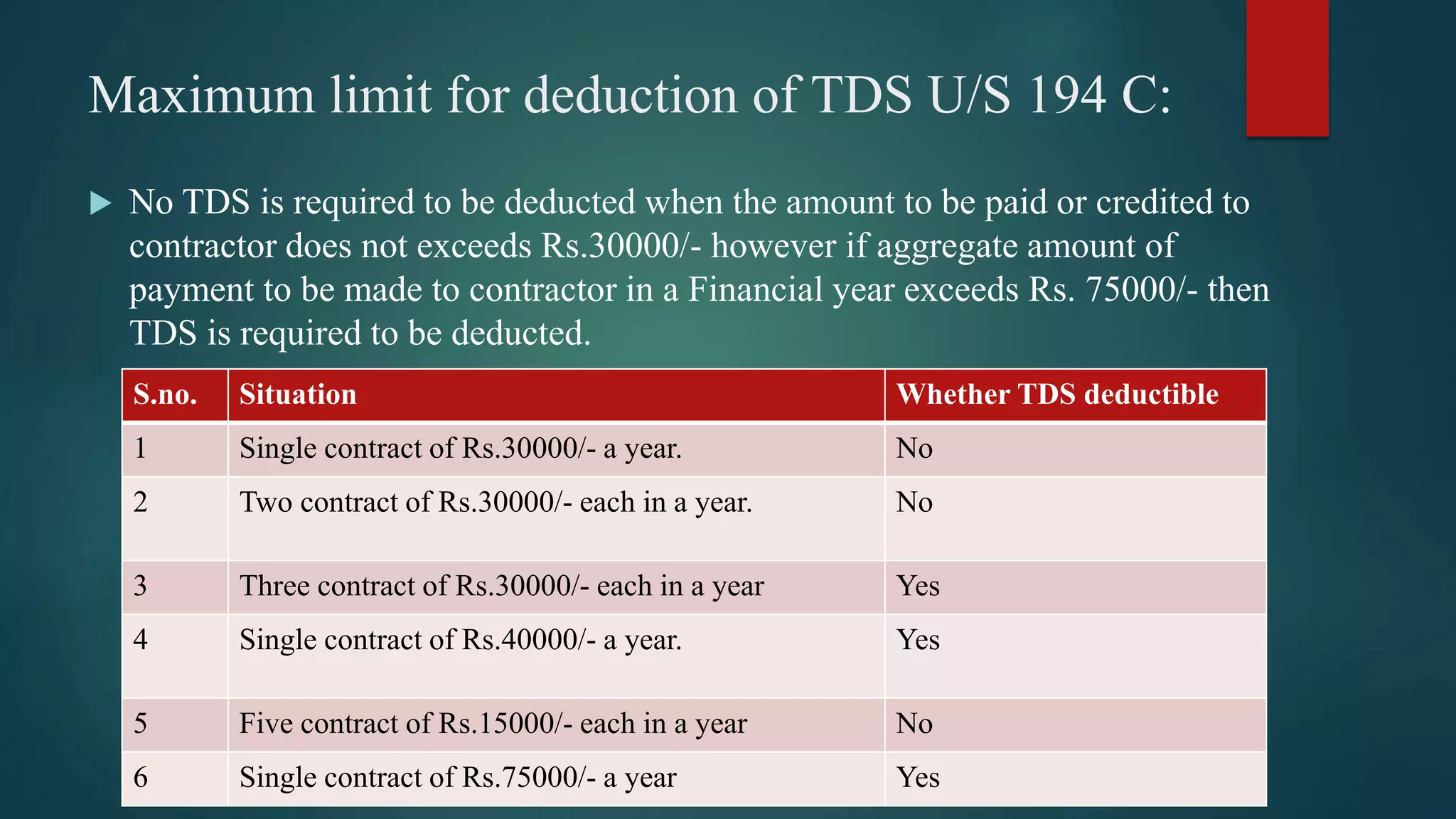Maximum limit for deduction of TDS U/S 194 C:
 No TDS is required to be deducted when the amount to be paid or credited to
contractor does not exceeds Rs.30000/- however if aggregate amount of
payment to be made to contractor in a Financial year exceeds Rs. 75000/- then
TDS is required to be deducted.
S.no. Situation Whether TDS deductible
1 Single contract of Rs.30000/- a year. No
2 Two contract of Rs.30000/- each in a year. No
3 Three contract of Rs.30000/- each in a year Yes
4 Single contract of Rs.40000/- a year. Yes
5 Five contract of Rs.15000/- each in a year No
6 Single contract of Rs.75000/- a year Yes
 