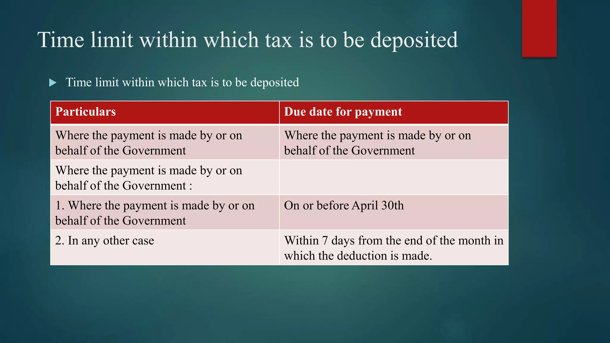Time limit within which tax is to be deposited
 Time limit within which tax is to be deposited
Particulars Due date for payment
Where the payment is made by or on
behalf of the Government
Where the payment is made by or on
behalf of the Government
Where the payment is made by or on
behalf of the Government :
1. Where the payment is made by or on
behalf of the Government
On or before April 30th
2. In any other case Within 7 days from the end of the month in
which the deduction is made.
 