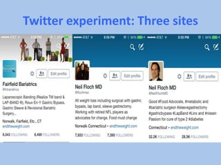 Twitter experiment: Three sites
 