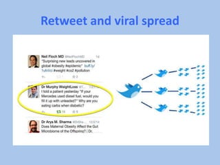 Retweet and viral spread
 