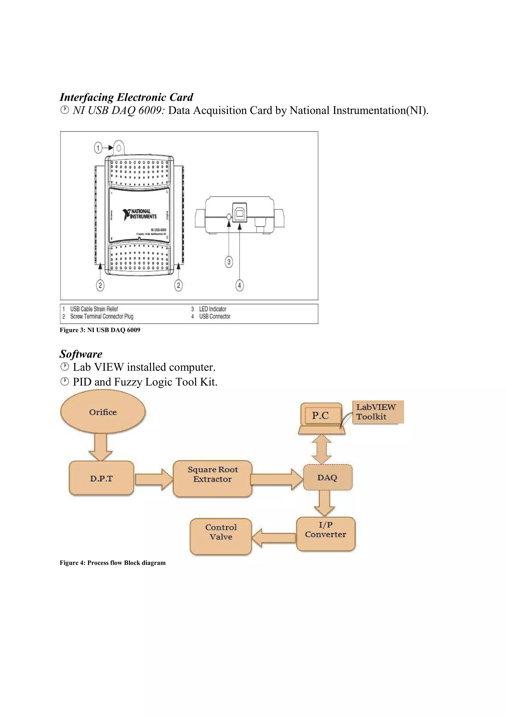 Interfacing Electronic Card
NI USB DAQ 6009: Data Acquisition Card by National Instrumentation(NI).
Figure 3: NI USB DAQ 6009
Software
Lab VIEW installed computer.
PID and Fuzzy Logic Tool Kit.
Figure 4: Process flow Block diagram
 