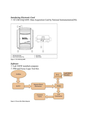 Interfacing Electronic Card
NI USB DAQ 6009: Data Acquisition Card by National Instrumentation(NI).
Figure 3: NI USB DAQ 6009
Software
Lab VIEW installed computer.
PID and Fuzzy Logic Tool Kit.
Figure 4: Process flow Block diagram
 