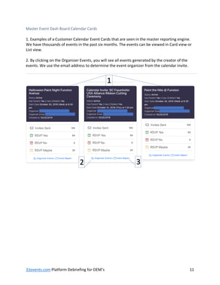 31events.com Platform Debriefing for OEM’s 11
Master Event Dash Board Calendar Cards
1. Examples of a Customer Calendar Event Cards that are seen in the master reporting engine.
We have thousands of events in the past six months. The events can be viewed in Card view or
List view.
2. By clicking on the Organizer Events, you will see all events generated by the creator of the
events. We use the email address to determine the event organizer from the calendar invite.
 
