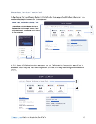 31events.com Platform Debriefing for OEM’s 12
Master Event Dash Board Calendar Cards
3. By clicking the Event Report Button in the Calendar Card, you will get the Event Summary you
see here below of the event for that organizer.
4. This shows 171 Calendar Invites were sent out per Call the Action button that was clicked in
the MailChimp template. Sixty have responded RSVP Yes that they are coming in their calendar
clients.
 
