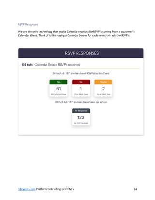 31events.com Platform Debriefing for OEM’s 24
RSVP Responses
We are the only technology that tracks Calendar receipts for RSVP’s coming from a customer’s
Calendar Client. Think of it like having a Calendar Server for each event to track the RSVP’s.
 