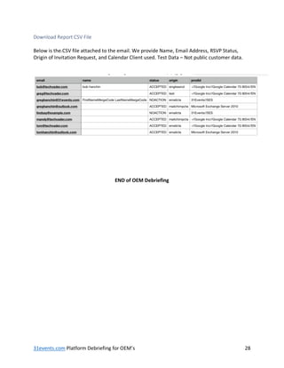 31events.com Platform Debriefing for OEM’s 28
Download Report CSV File
Below is the.CSV file attached to the email. We provide Name, Email Address, RSVP Status,
Origin of Invitation Request, and Calendar Client used. Test Data – Not public customer data.
END of OEM Debriefing
 