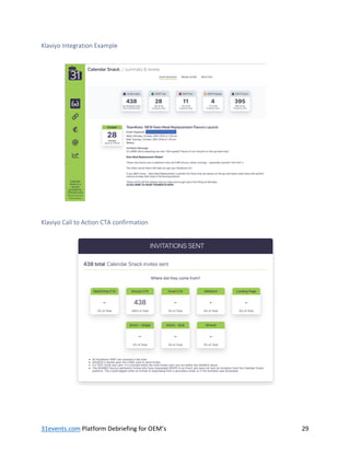 31events.com Platform Debriefing for OEM’s 29
Klaviyo Integration Example
Klaviyo Call to Action CTA confirmation
 