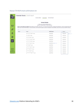 31events.com Platform Debriefing for OEM’s 30
Klaviyo CTA RSVP email confirmations list
 