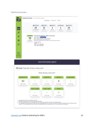 31events.com Platform Debriefing for OEM’s 33
MailChimp Examples
 