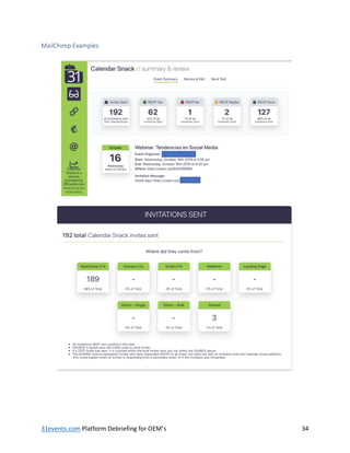 31events.com Platform Debriefing for OEM’s 34
MailChimp Examples
 