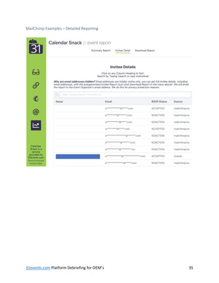 31events.com Platform Debriefing for OEM’s 35
MailChimp Examples – Detailed Reporting
 