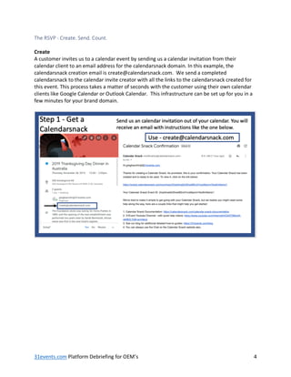 31events.com Platform Debriefing for OEM’s 4
The RSVP - Create. Send. Count.
Create
A customer invites us to a calendar event by sending us a calendar invitation from their
calendar client to an email address for the calendarsnack domain. In this example, the
calendarsnack creation email is create@calendarsnack.com. We send a completed
calendarsnack to the calendar invite creator with all the links to the calendarsnack created for
this event. This process takes a matter of seconds with the customer using their own calendar
clients like Google Calendar or Outlook Calendar. This infrastructure can be set up for you in a
few minutes for your brand domain.
 