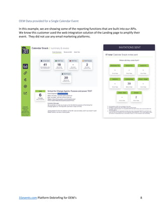 31events.com Platform Debriefing for OEM’s 8
OEM Data provided for a Single Calendar Event
In this example, we are showing some of the reporting functions that are built into our APIs.
We know this customer used the web integration solution of the Landing page to amplify their
event. They did not use any email marketing platforms.
 