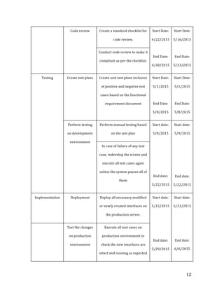 Capstone | PDF