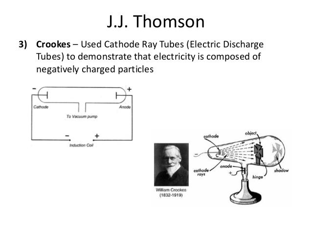 jj thomson used a cathode ray experiment to discover the...