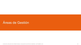 18© GfK 2016 | ENCUESTA DE OPINIÓN PÚBLICA: EVALUACIÓN GESTIÓN DE GOBIERNO | SEPTIEMBRE 2016
Áreas de Gestión
 