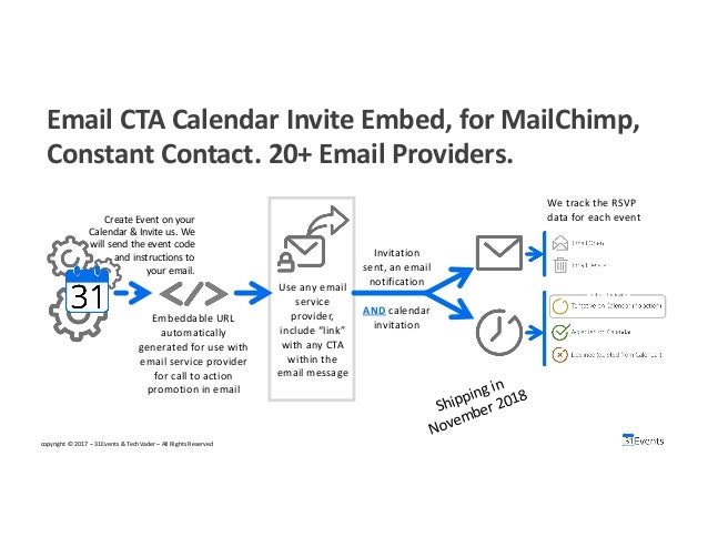 introducing the headless calendar server for rsvp tracking update 20