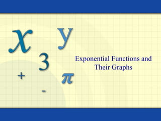 Exponential Functions and
Their Graphs
 
