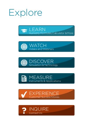 ExploreExplore
LEARN
Humidity Formulas, Calculator & More
WATCH
Videos and Webinars
INQUIRE
Contact Us
EXPERIENCE
Customer...