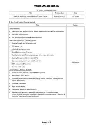 MUHAMMAD KHAIRY 
m.khairy_qa@yahoo.com 
Title Training Body Date 
QMS ISO 9001:2008 Internal Auditor Training Course, BUREAU VERITAS 5-7/7/2009 
2) On the job training (Internal Source): 
Title Trainer 
Site Orientation: 
· Description and familiarization of the site organization (MUP & Q.A. organization). 
· Site rules and regulations. 
· Job description (Authorities & responsibilities). 
Basic Quality Assurance Training Program: 
· Quality Policy & MUP Quality Manual. 
· Site Master File. 
· cGMPs & Quality Assurance. 
· Good Documentation Practices 
· Familiarization with Pharmacopoeias and other major references. 
· Quality Management System (ISO 9001). 
· General procedures relevant to Q.A. activities. 
· SOPs relevant to QA activities. 
· General safety rules. 
Job Specific Q.A. Training Program: 
· Self-assessment, internal audit, CAPA Management 
· Master file & Batch Record. 
· Different pharmaceuticals forms/MUP drugs (Solids, Semi solid, Sterile products, 
Syrups & Solutions). 
· Customer Complaints. 
· MUP records & files. 
· Calibration, Validation & Maintenance. 
· Familiarization with SOPs relevant to the specific job (Traceability + Yield 
reconciliation + Separation guidelines + Mix up + Cross contamination + Handling & 
control of materials + Storage conditions). 
QA Director 
Page 6 of 7 
 