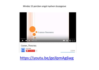 https://youtu.be/geJlpmAg6wg
Mindez 15 percben angol nyelven összegezve
 