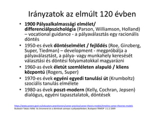Irányzatok az elmúlt 120 évben
• 1900 Pályaalkalmassági elmélet/
differenciálpszichológia (Parson, Williamson, Holland)
– vocational guidance - a pályaválasztás egy racionális
döntés
• 1950-es évek döntéselmélet / fejlődés (Roe, Ginzberg,
Super, Tiedman) – development - megpróbálja a
pályaválasztást, a pálya- vagy munkahely keresését
választási és döntési folyamatokkal magyarázni
• 1960-as évek életút szemléleten alapuló / kliens
központú (Rogers, Super)
• 1970-es évek egyéni egyedi tanulási út (Krumboltz)
szociális tanulás elmélete
• 1980-as évek poszt-modern (Kelly, Cochran, Jepsen)
dialógus, egyéni tapasztalatok, döntések
https://www.careers.govt.nz/educators-practitioners/career-practice/career-theory-models/timeline-career-theories-models
Budavári-Takács Ildikó Az önismeret és a döntések szerepe a pályaépítésben, Budapest TÁMOP 2.2.2 2009
 