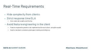 Real-Time Requirements
▪ Hide complexity from clients
▪ Strict response time SLA
▪ Use-cases are usually user facing
▪ Avo...
