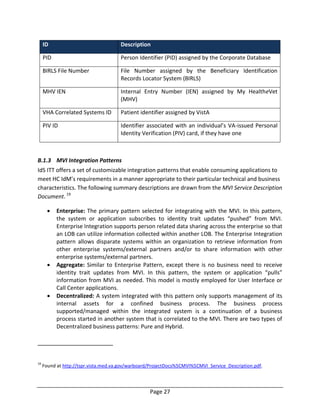 Page 27
ID Description
PID Person Identifier (PID) assigned by the Corporate Database
BIRLS File Number File Number assigned by the Beneficiary Identification
Records Locator System (BIRLS)
MHV IEN Internal Entry Number (IEN) assigned by My HealtheVet
(MHV)
VHA Correlated Systems ID Patient identifier assigned by VistA
PIV ID Identifier associated with an individual’s VA-issued Personal
Identity Verification (PIV) card, if they have one
B.1.3 MVI Integration Patterns
IdS ITT offers a set of customizable integration patterns that enable consuming applications to
meet HC IdM’s requirements in a manner appropriate to their particular technical and business
characteristics. The following summary descriptions are drawn from the MVI Service Description
Document.19
 Enterprise: The primary pattern selected for integrating with the MVI. In this pattern,
the system or application subscribes to identity trait updates “pushed” from MVI.
Enterprise Integration supports person related data sharing across the enterprise so that
an LOB can utilize information collected within another LOB. The Enterprise Integration
pattern allows disparate systems within an organization to retrieve information from
other enterprise systems/external partners and/or to share information with other
enterprise systems/external partners.
 Aggregate: Similar to Enterprise Pattern, except there is no business need to receive
identity trait updates from MVI. In this pattern, the system or application “pulls”
information from MVI as needed. This model is mostly employed for User Interface or
Call Center applications.
 Decentralized: A system integrated with this pattern only supports management of its
internal assets for a confined business process. The business process
supported/managed within the integrated system is a continuation of a business
process started in another system that is correlated to the MVI. There are two types of
Decentralized business patterns: Pure and Hybrid.
19
Found at http://tspr.vista.med.va.gov/warboard/ProjectDocs%5CMVI%5CMVI_Service_Description.pdf.
 