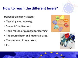 How to reach the different levels?
Depends on many factors:
• Teaching methodology.
• Students’ motivation.
• Their reason or purpose for learning.
• The course book and materials used.
• The amount of time taken.
• Etc.
 