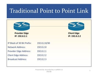Traditional Point to Point Link
IP Block of 30 Bit Prefix: 192.0.2.0/30
Network Address: 192.0.2.0
Provider Edge Address: ...