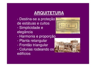 ARQUITETURA
- Destina-se a proteção
de estátuas e cultos
- Simplicidade e
elegância
- Harmonia e proporção
- Planta retangular
- Frontão triangular
- Colunas rodeando os
edifícios
 