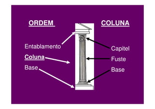 ORDEM         COLUNA


Entablamento     Capitel
Coluna           Fuste
Base             Base
 