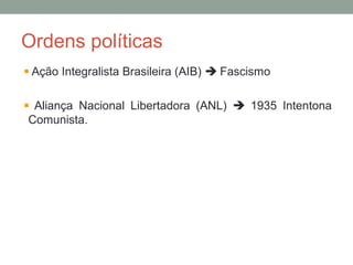 Ordens políticas
Ação Integralista Brasileira (AIB)  Fascismo
Aliança Nacional Libertadora (ANL)  1935 Intentona
Comunista.
 