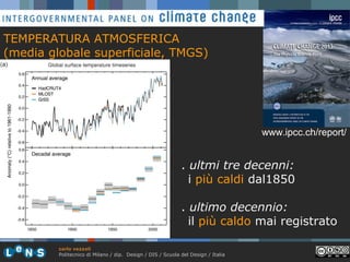 TEMPERATURA ATMOSFERICA
(media globale superficiale, TMGS)

www.ipcc.ch/report/

. ultmi tre decenni:
i più caldi dal1850
. ultimo decennio:
il più caldo mai registrato
carlo vezzoli
Politecnico di Milano / dip. Design / DIS / Scuola del Design / Italia

 