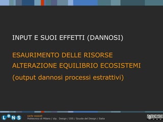INPUT E SUOI EFFETTI (DANNOSI)
ESAURIMENTO DELLE RISORSE
ALTERAZIONE EQUILIBRIO ECOSISTEMI
(output dannosi processi estrattivi)

carlo vezzoli
Politecnico di Milano / dip. Design / DIS / Scuola del Design / Italia

 