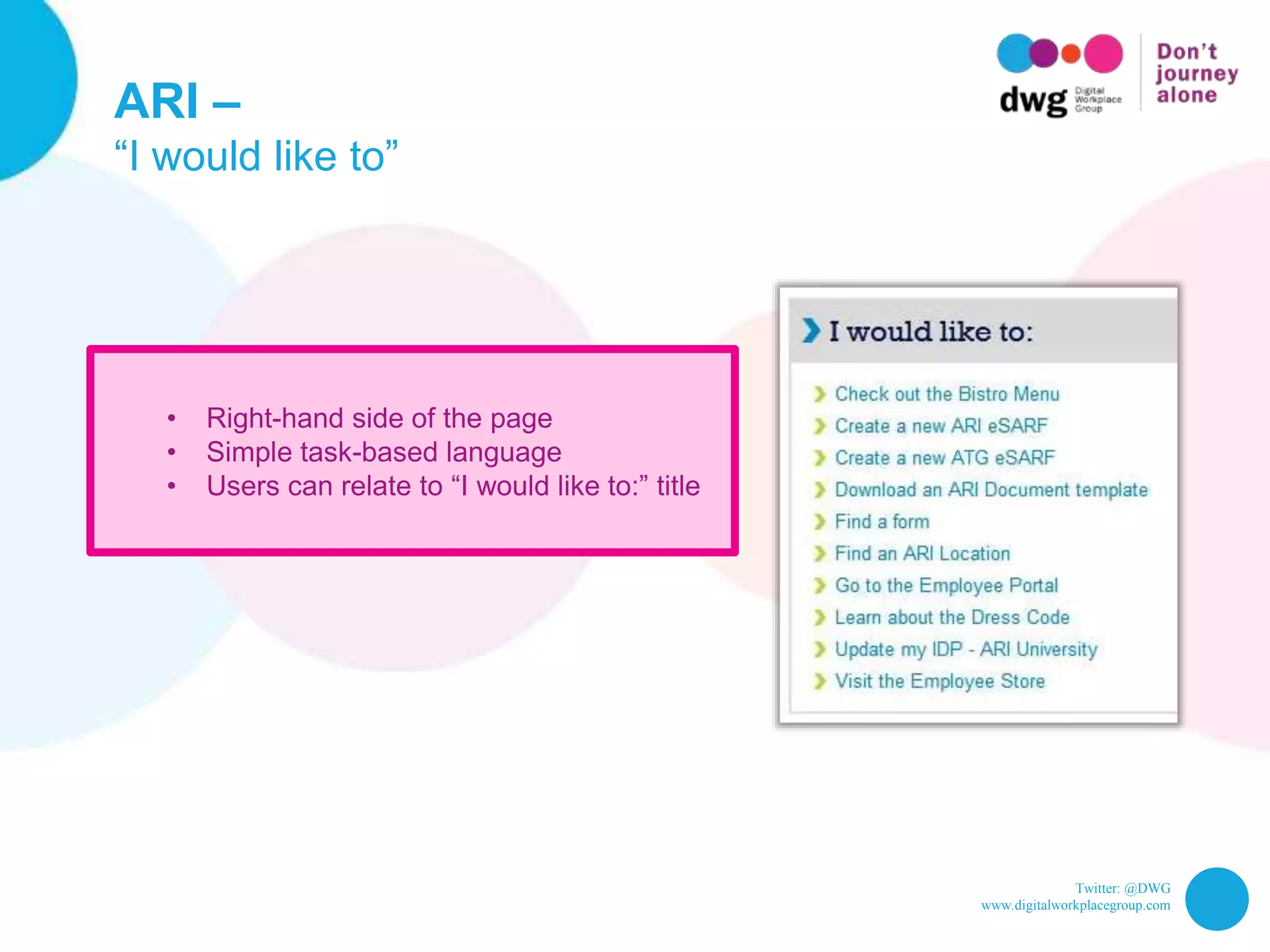 Twitter: @DWG
www.digitalworkplacegroup.com
ARI –
“I would like to”
• Right-hand side of the page
• Simple task-based language
• Users can relate to “I would like to:” title
 