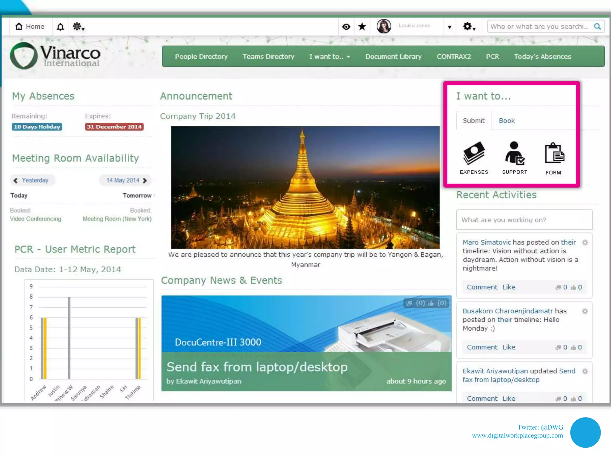Twitter: @DWG
www.digitalworkplacegroup.com
Vinarco –
Simple icons
 