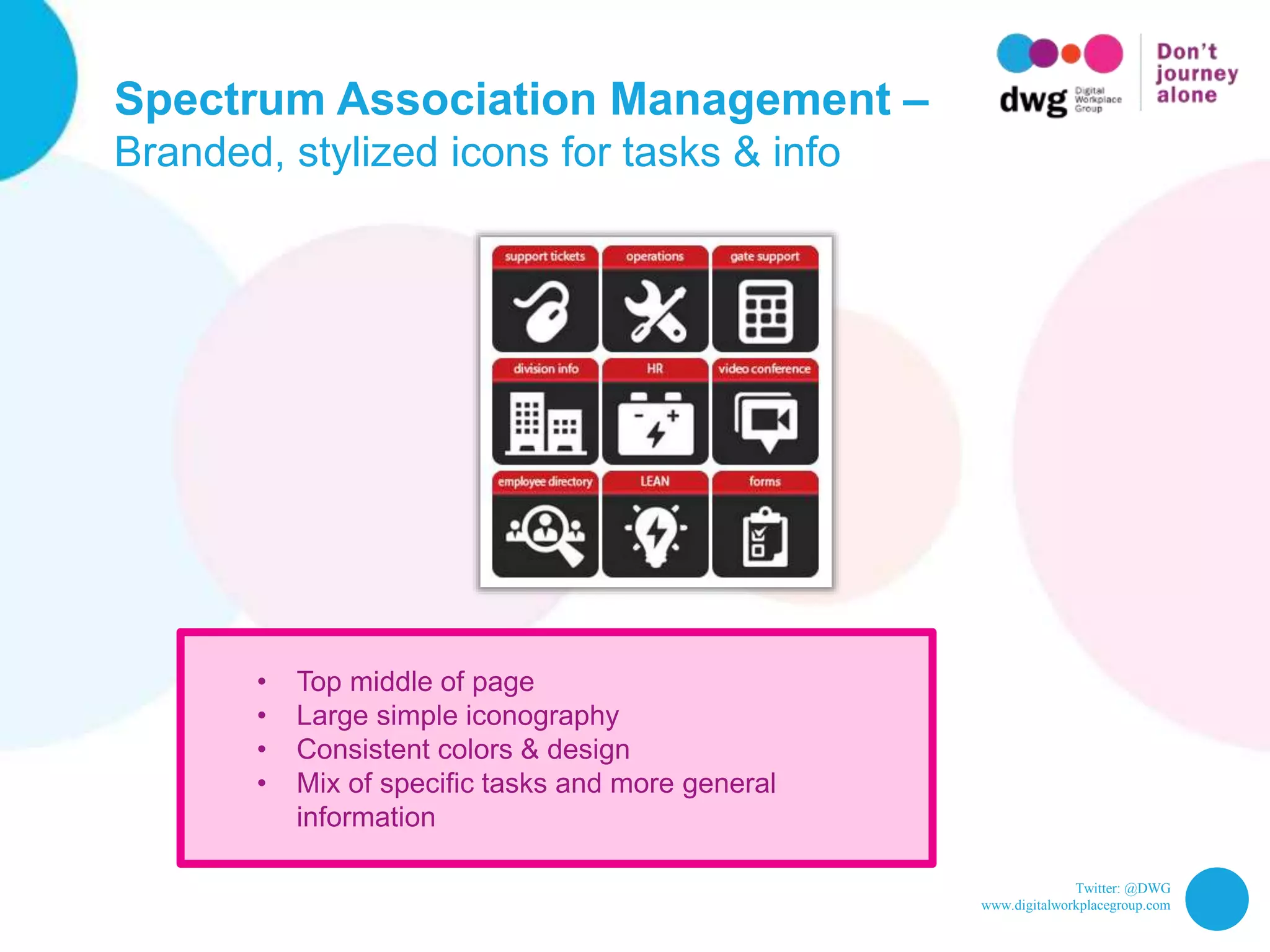 Twitter: @DWG
www.digitalworkplacegroup.com
Spectrum Association Management –
Branded, stylized icons for tasks & info
• Top middle of page
• Large simple iconography
• Consistent colors & design
• Mix of specific tasks and more general
information
 