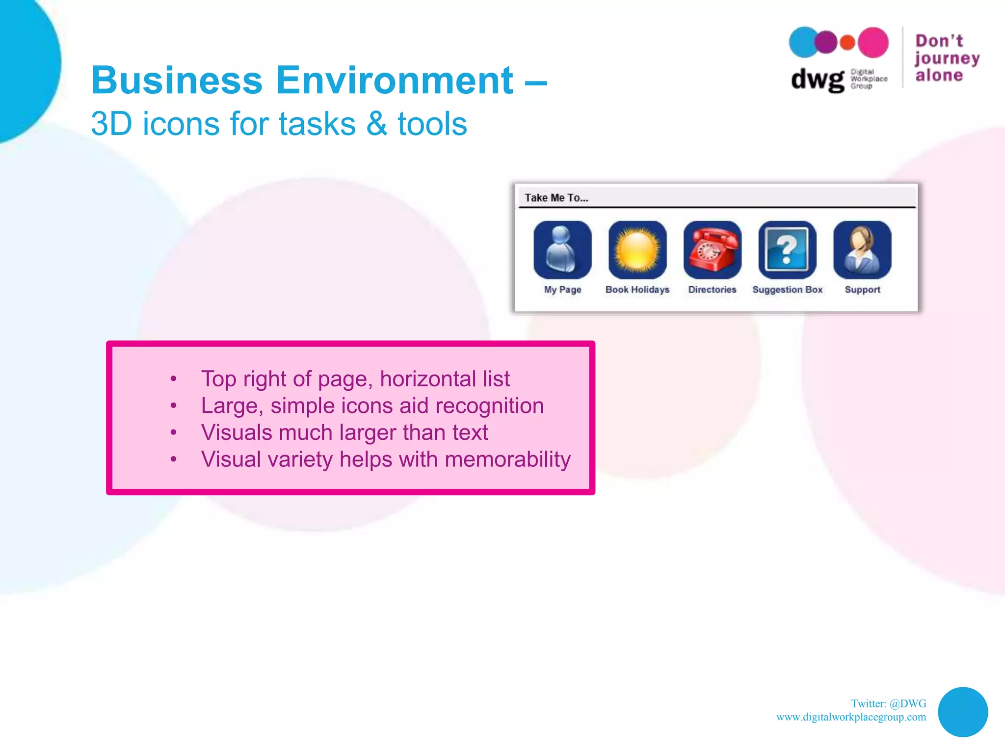 Twitter: @DWG
www.digitalworkplacegroup.com
Business Environment –
3D icons for tasks & tools
• Top right of page, horizontal list
• Large, simple icons aid recognition
• Visuals much larger than text
• Visual variety helps with memorability
 