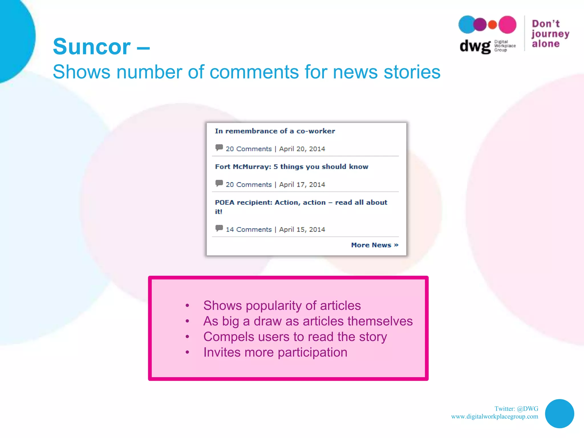 Twitter: @DWG
www.digitalworkplacegroup.com
Suncor –
Shows number of comments for news stories
• Shows popularity of articles
• As big a draw as articles themselves
• Compels users to read the story
• Invites more participation
 