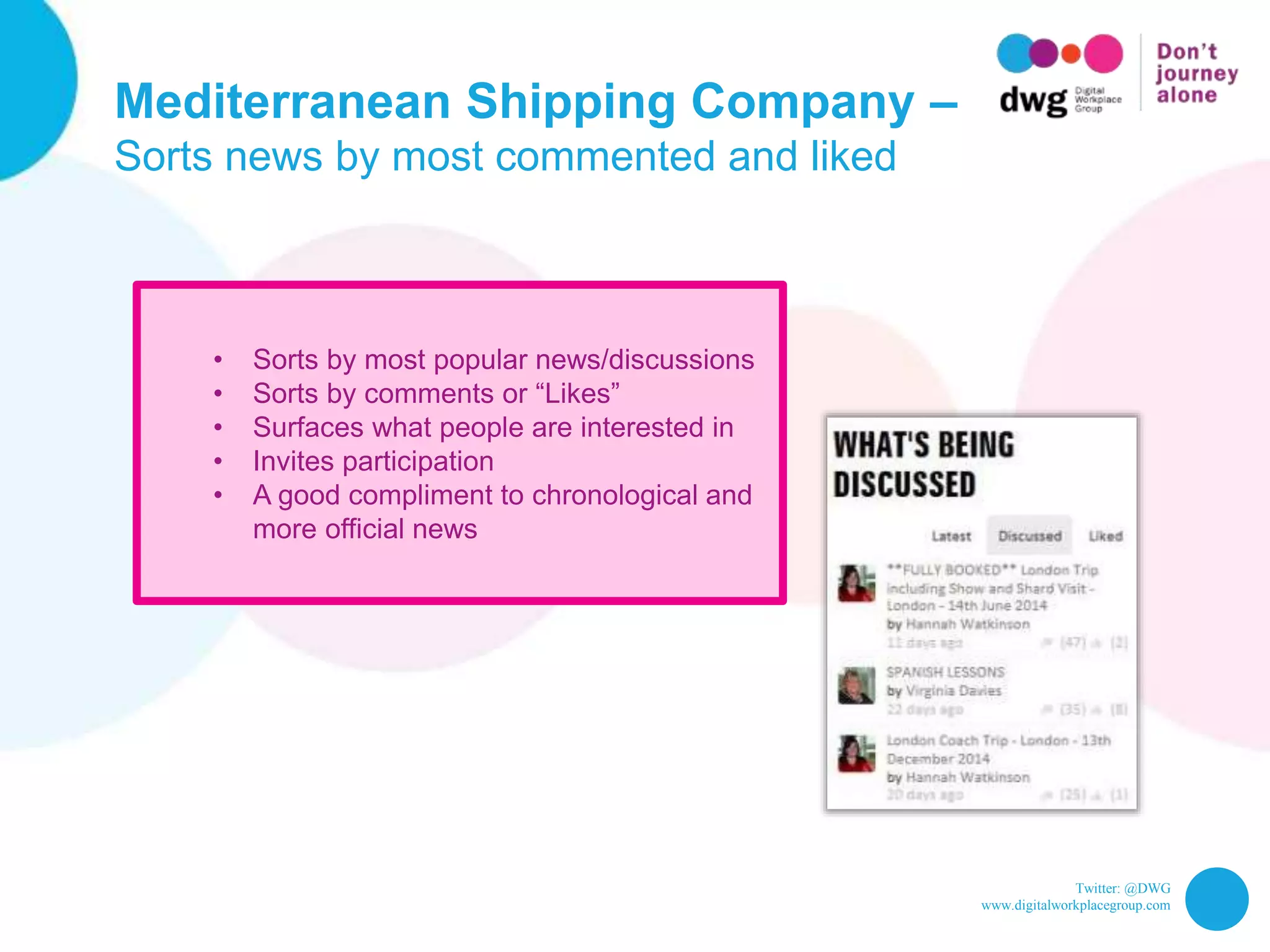 Twitter: @DWG
www.digitalworkplacegroup.com
Mediterranean Shipping Company –
Sorts news by most commented and liked
• Sorts by most popular news/discussions
• Sorts by comments or “Likes”
• Surfaces what people are interested in
• Invites participation
• A good compliment to chronological and
more official news
 