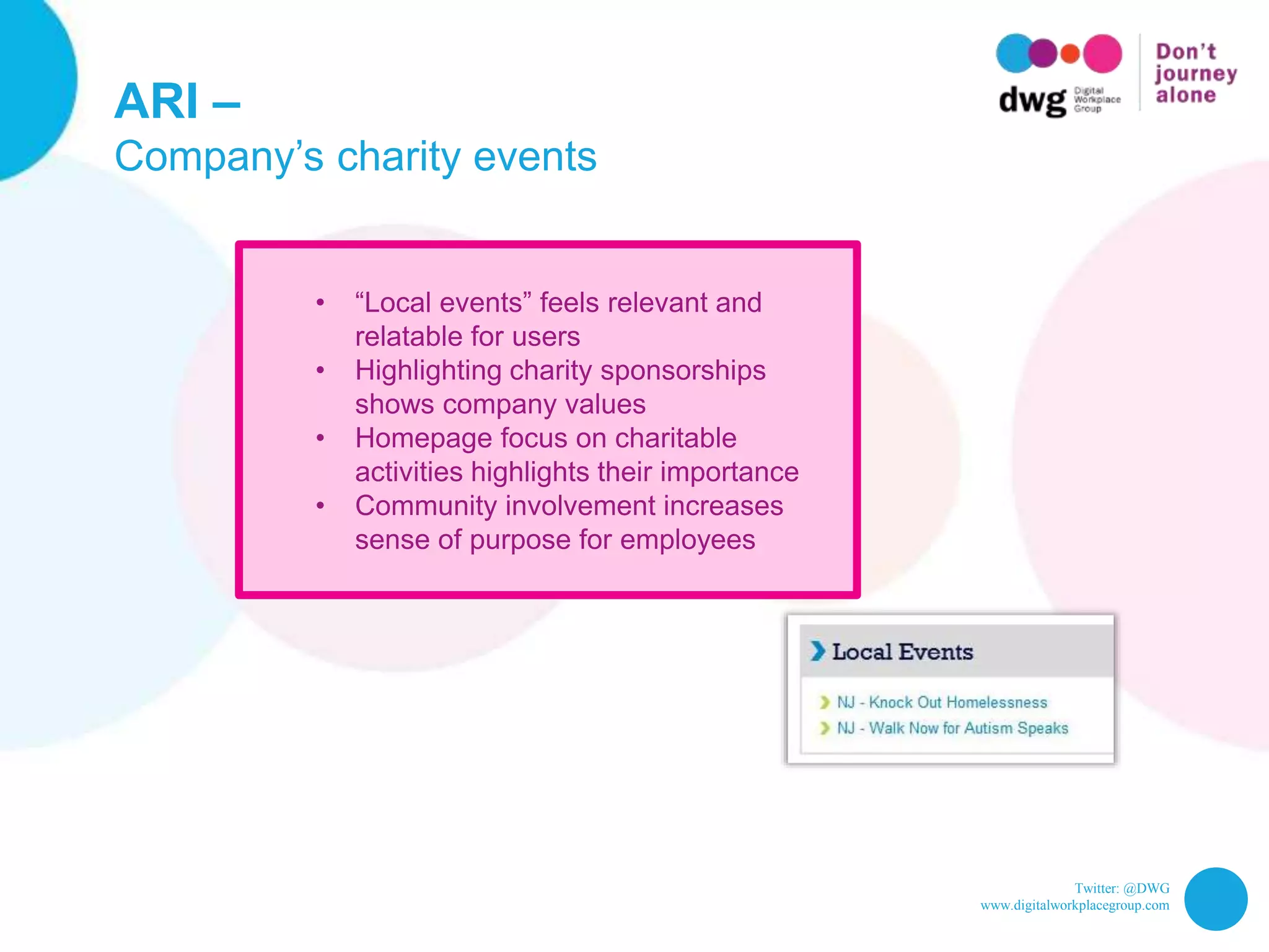 Twitter: @DWG
www.digitalworkplacegroup.com
ARI –
Company’s charity events
• “Local events” feels relevant and
relatable for users
• Highlighting charity sponsorships
shows company values
• Homepage focus on charitable
activities highlights their importance
• Community involvement increases
sense of purpose for employees
 