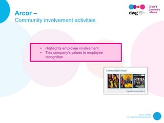 Twitter: @DWG
www.digitalworkplacegroup.com
Arcor –
Community involvement activities
• Highlights employee involvement
• T...