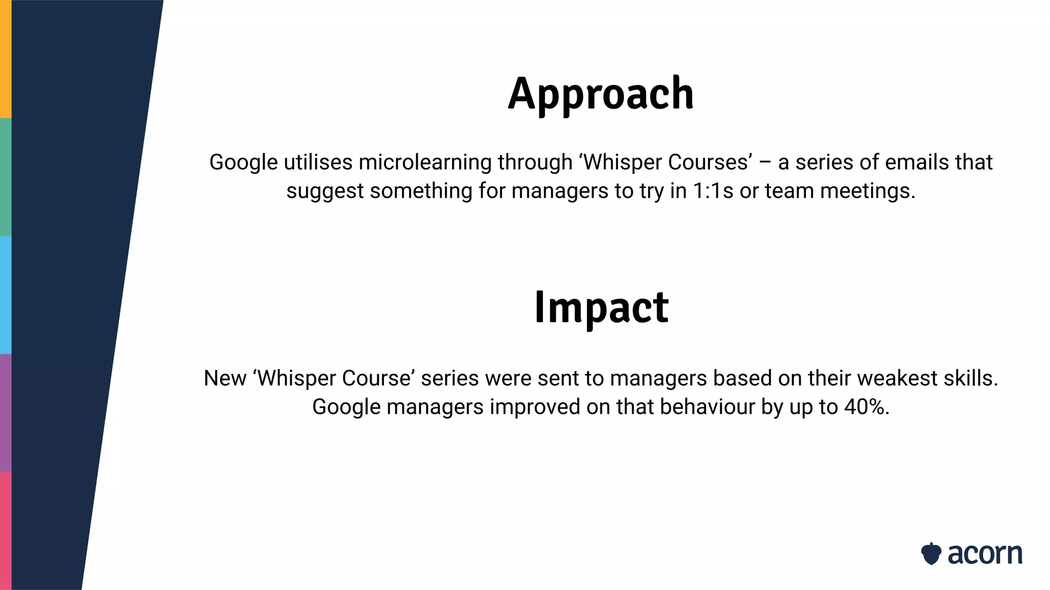 Approach
Google utilises microlearning through ‘Whisper Courses’ – a series of emails that
suggest something for managers to try in 1:1s or team meetings.
Impact
New ‘Whisper Course’ series were sent to managers based on their weakest skills.
Google managers improved on that behaviour by up to 40%.
 