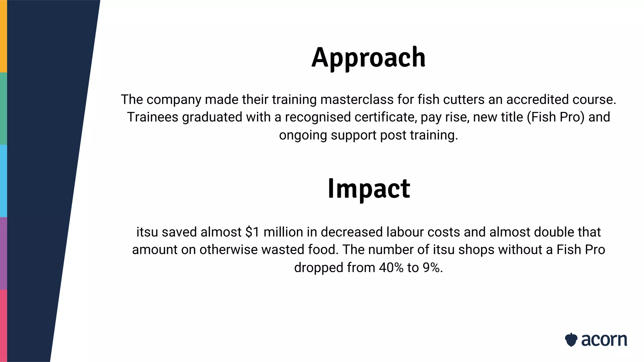 Approach
The company made their training masterclass for fish cutters an accredited course.
Trainees graduated with a recognised certificate, pay rise, new title (Fish Pro) and
ongoing support post training.
Impact
itsu saved almost $1 million in decreased labour costs and almost double that
amount on otherwise wasted food. The number of itsu shops without a Fish Pro
dropped from 40% to 9%.
 