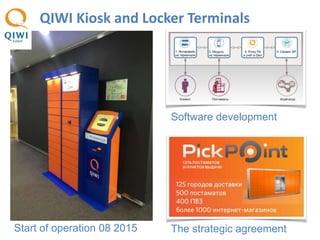 Start of operation 08 2015
Software development
The strategic agreement
QIWI Kiosk and Locker Terminals
