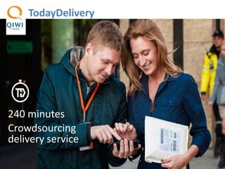 240 minutes
Crowdsourcing
delivery service
TodayDelivery