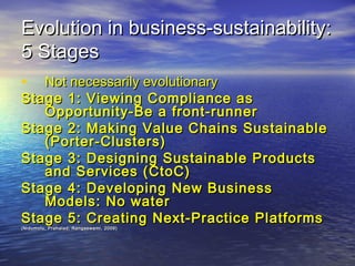 Evolution in business-sustainability:Evolution in business-sustainability:
5 Stages5 Stages
• Not necessarily evolutionaryNot necessarily evolutionary
Stage 1: Viewing Compliance asStage 1: Viewing Compliance as
Opportunity-Be a front-runnerOpportunity-Be a front-runner
Stage 2: Making Value Chains SustainableStage 2: Making Value Chains Sustainable
(Porter-Clusters)(Porter-Clusters)
Stage 3: Designing Sustainable ProductsStage 3: Designing Sustainable Products
and Services (CtoC)and Services (CtoC)
Stage 4: Developing New BusinessStage 4: Developing New Business
Models: No waterModels: No water
Stage 5: Creating Next-Practice PlatformsStage 5: Creating Next-Practice Platforms
(Nidumolu, Prahalad, Rangaswami, 2009)(Nidumolu, Prahalad, Rangaswami, 2009)
 