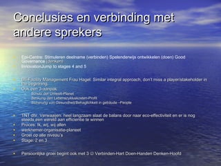 Conclusies en verbinding metConclusies en verbinding met
andere sprekersandere sprekers
• Epi-Centre: Stimuleren deelname (verbinden) Spelenderwijs ontwikkelen (doen) Good
Governance (denken)(denken)
• InnovationJump to stages 4 and 5
• BfI-Facility Management Frau Hagel: Similar integral approach, don’t miss a player/stakeholder inBfI-Facility Management Frau Hagel: Similar integral approach, don’t miss a player/stakeholder in
the beginning,the beginning,
• Ook een 3-aanpakOok een 3-aanpak
– Schutz der Umwelt-PlanetSchutz der Umwelt-Planet
– Senkung den Lebenszykluskosten-ProfitSenkung den Lebenszykluskosten-Profit
– Sicherung von Gesundheit/Behaglichkeit in gebSicherung von Gesundheit/Behaglichkeit in gebäude –Peopleäude –People
• TNT dhr. Verwaaijen: heel langzaam slaat de balans door naar eco-effectiviteit en er is nogTNT dhr. Verwaaijen: heel langzaam slaat de balans door naar eco-effectiviteit en er is nog
steeds een wereld aan efficientie te winnensteeds een wereld aan efficientie te winnen
• Proces: Ik, wij, wij allenProces: Ik, wij, wij allen
• werknemer-organisatie-planeetwerknemer-organisatie-planeet
• Groei op alle niveau’sGroei op alle niveau’s
• Stage: 2 en 3Stage: 2 en 3
• Persoonlijke groei begint ook met 3Persoonlijke groei begint ook met 3  Verbinden-Hart Doen-Handen Denken-HoofdVerbinden-Hart Doen-Handen Denken-Hoofd
 